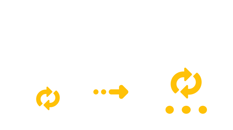 Converting CAVS to CAB